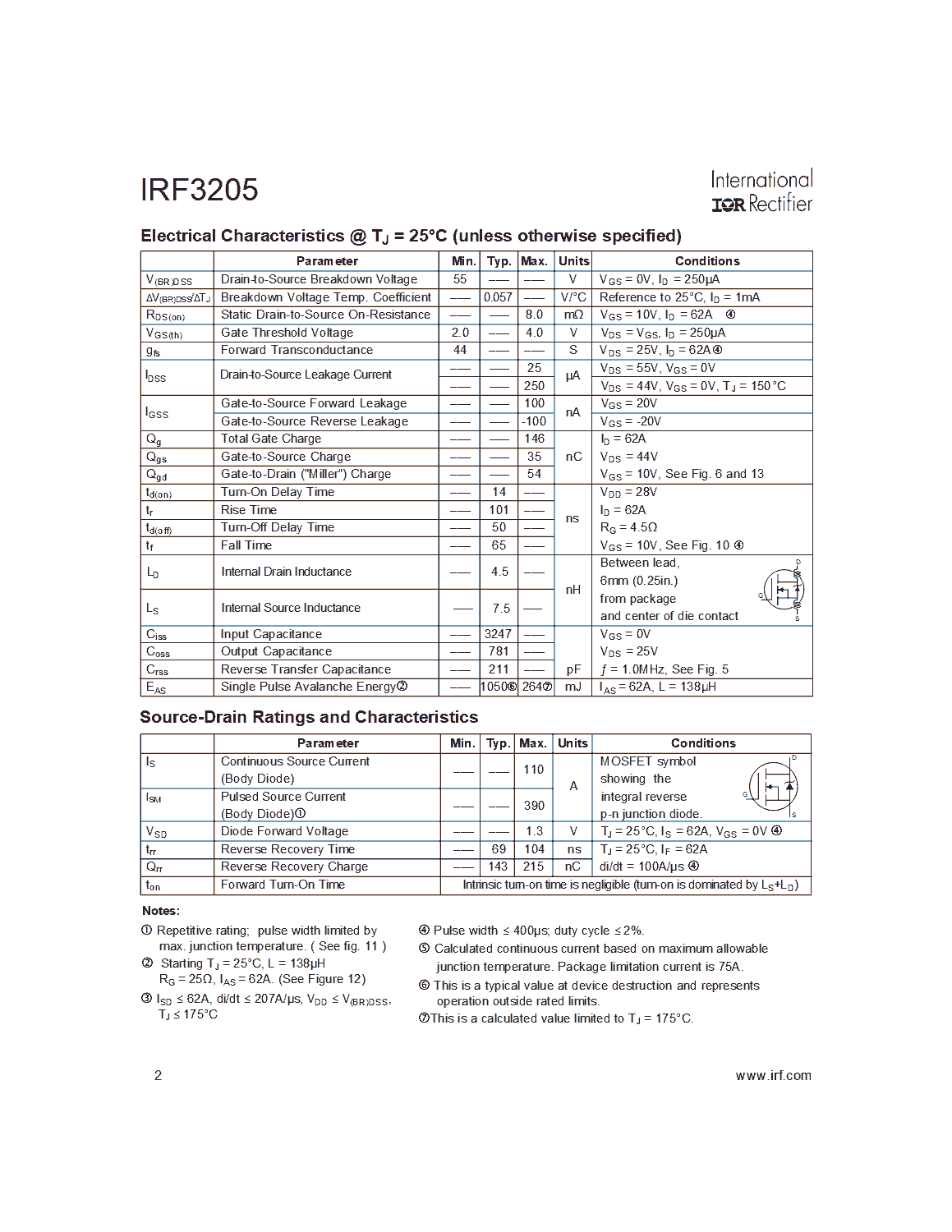 IRF3205 Hardware Setup