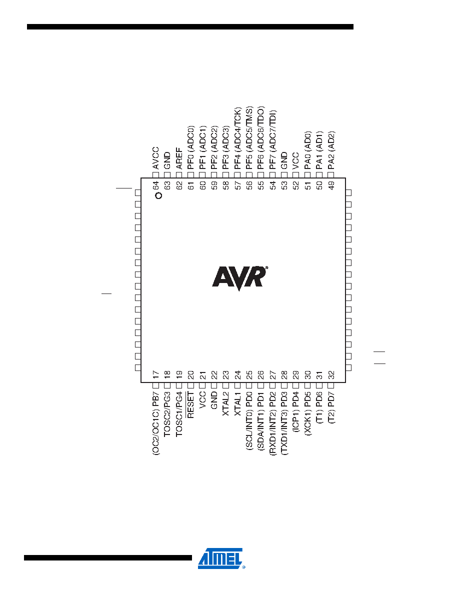 Atmega128 Pinout Diagram